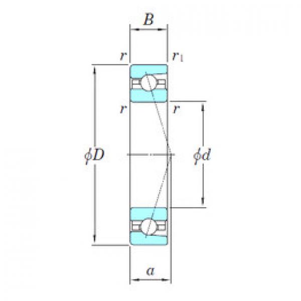 Bearing 3NCHAC906C KOYO #1 image