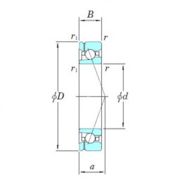 Bearing 3NCHAF007CA KOYO #1 image