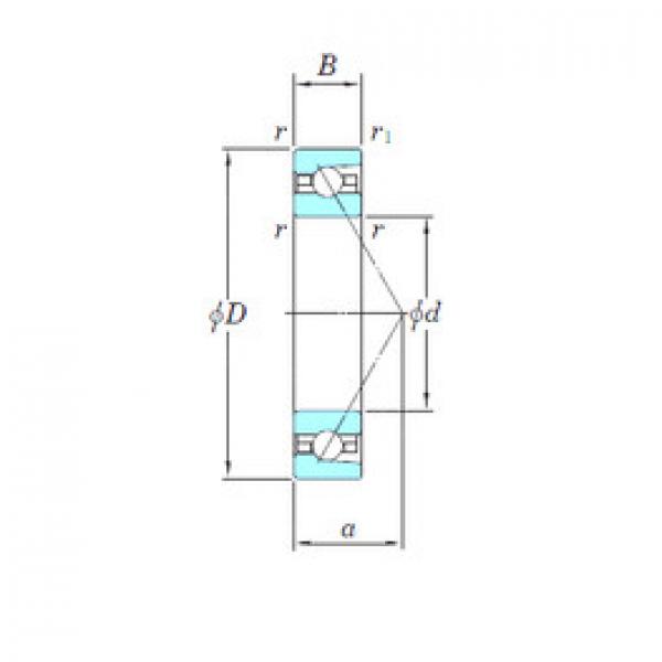 Bearing 3NCHAR909 KOYO #1 image