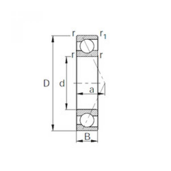 Bearing 7000C CYSD #1 image