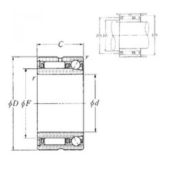 Bearing NKIA5910 NTN #1 image