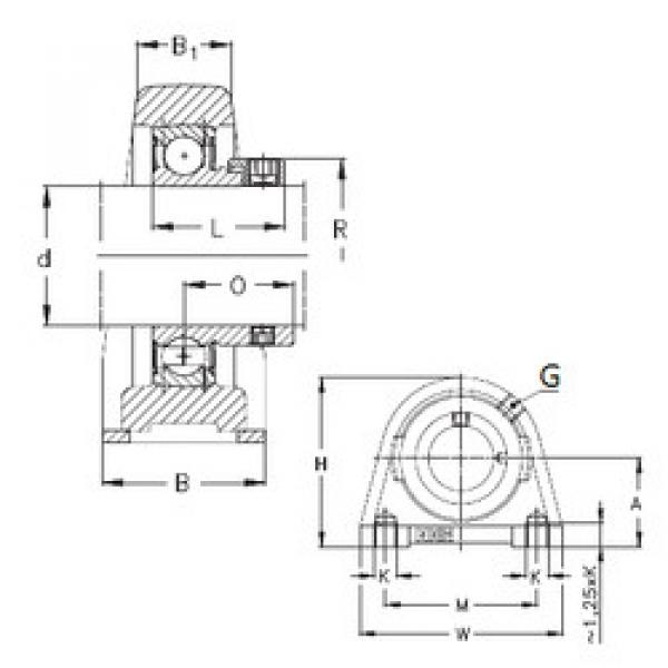 Bearing PSHE35-N NKE #1 image